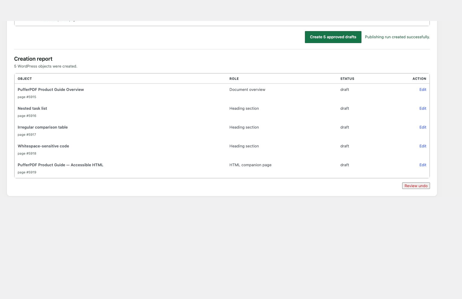 PufferPDF creation report and guarded undo controls for a multi-item publishing run