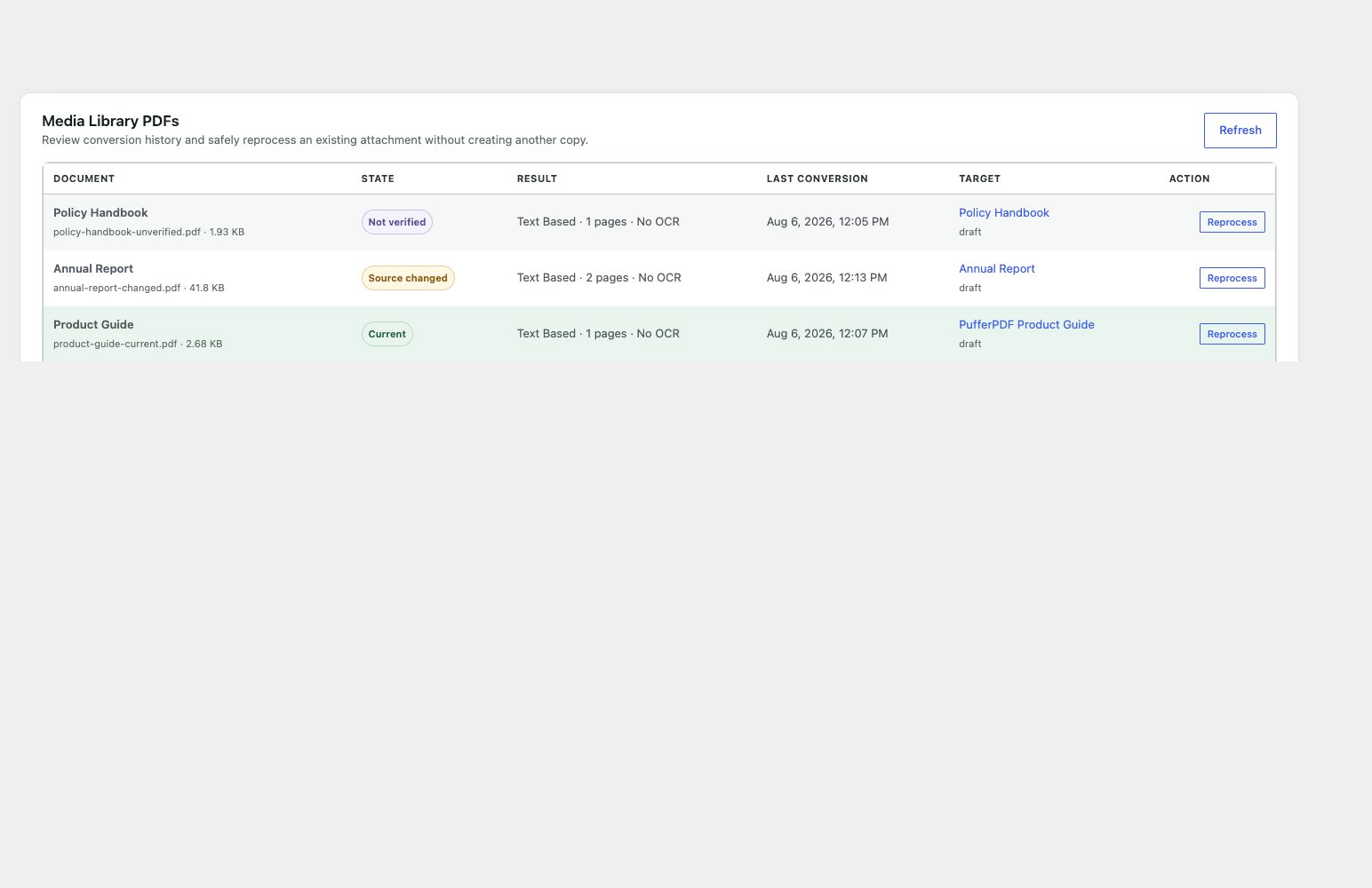 Media Library PDF inventory showing not verified, source changed, and current states